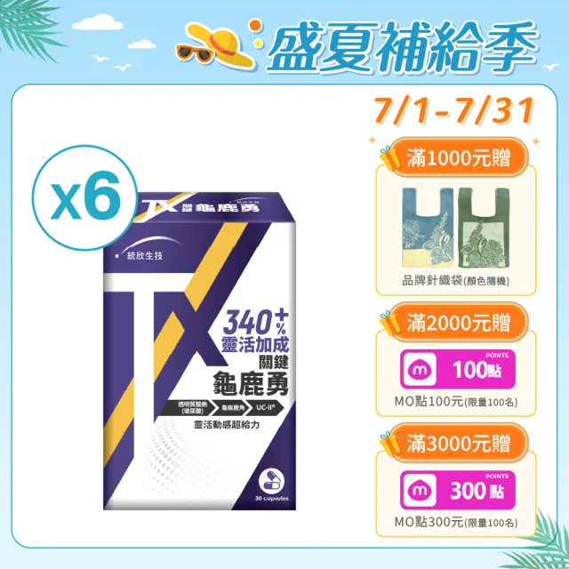 【統欣生技】TX-關鍵勇-足量UCII玻尿酸添加 6入組(30粒/入)