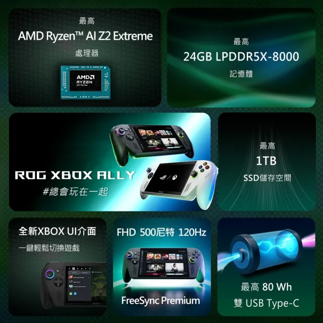 【ASUS 華碩】智慧眼鏡組★ROG XBOX ALLY X電競掌機(ALLY-RC73XA-0031AZ2E/Z2 八核心 Extreme/24G/1TB/W11)