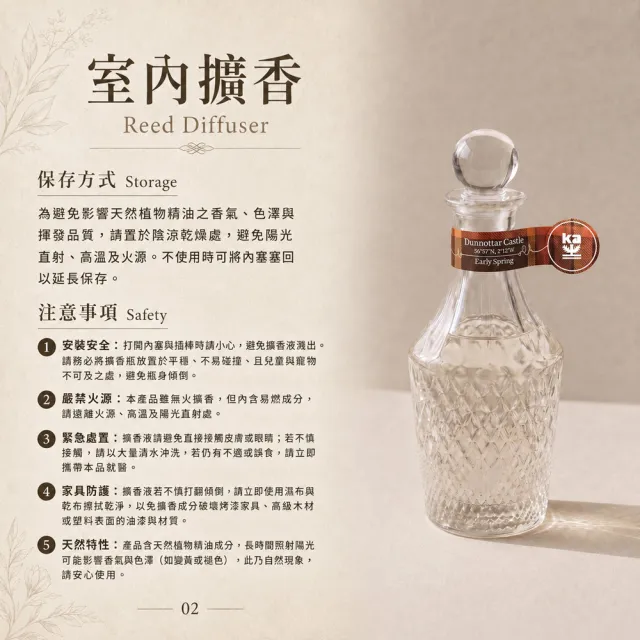 【Kinloch Anderson】金安德森香氛 NO.01洛蒙德湖 綠意調 室內空間擴香瓶150ml(居家室內/空間香氛)