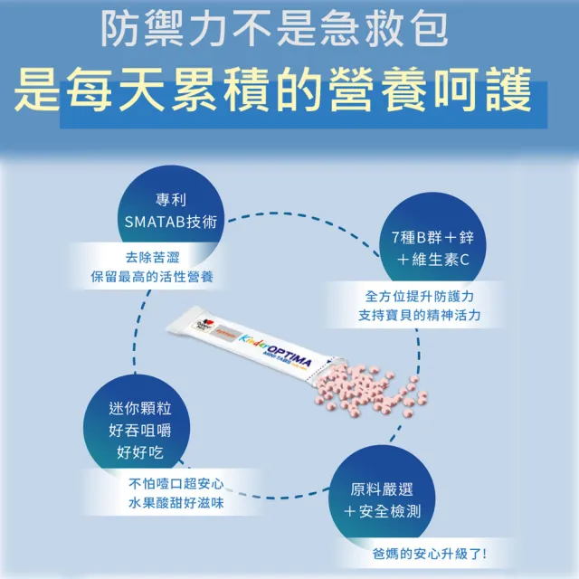 【Doppelherz 德之寶】兒童綜合維他命迷你錠20包x3盒(德國雙心)