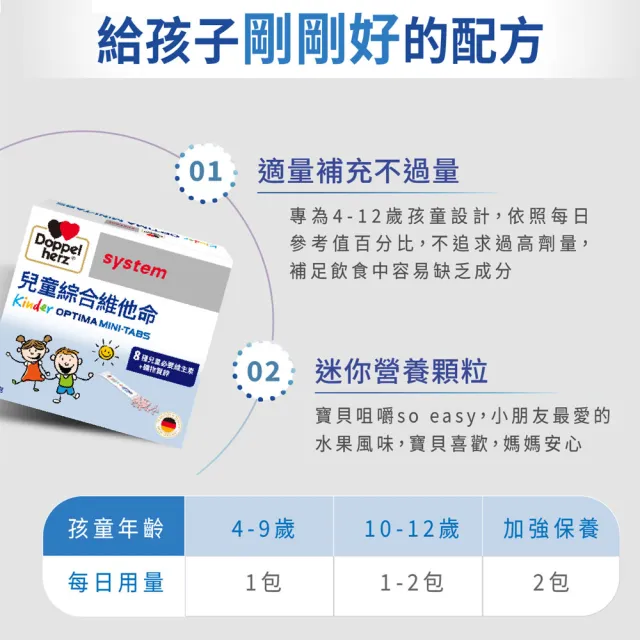 【Doppelherz 德之寶】兒童綜合維他命迷你錠20包x3盒(德國雙心)