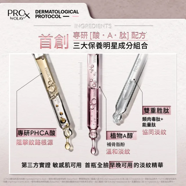 【OLAY 歐蕾】PROX 新上市★專研面膜嘗鮮5片裝(抗皺/抗老/緊緻/保濕/鎖水)