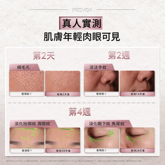 【OLAY 歐蕾】新上市★專研面膜超值10片裝 (5片裝x2)