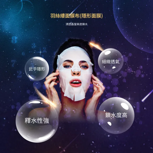【XHI】超時空PRP金箔保濕修護面膜(3片組)