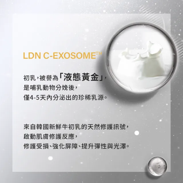 【Neogence 霓淨思】外泌體肌因面膜4片/盒(保濕/亮白/緊緻)
