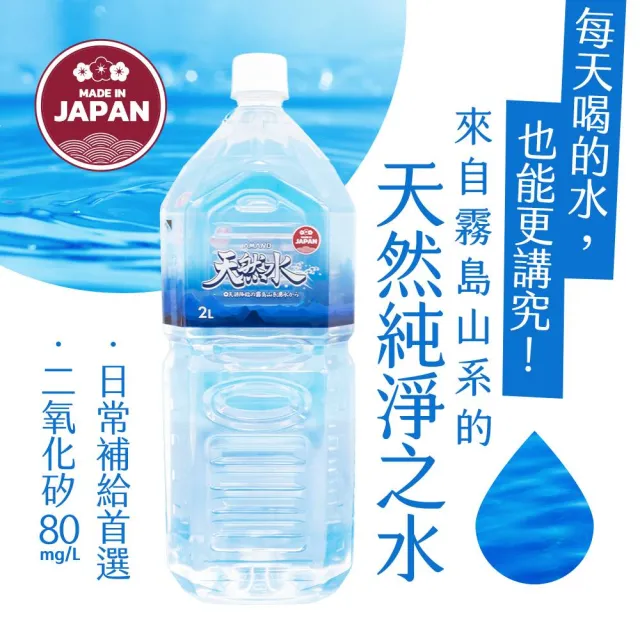 【AMANO】日本雙產地精選2箱組(經典富士山水1箱+頂級霧島火山水1箱 2000ml×6入/箱)