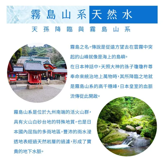 【AMANO】日本雙產地精選2箱組(經典富士山水1箱+頂級霧島火山水1箱 2000ml×6入/箱)