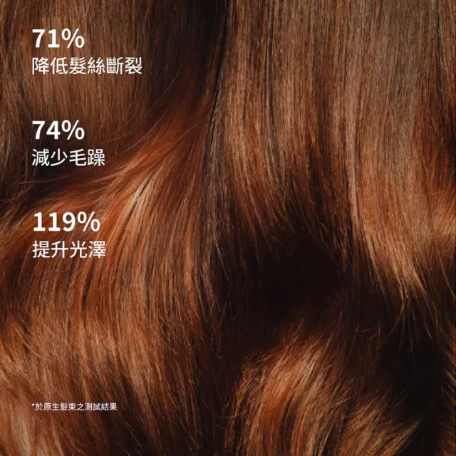 【OLAPLEX 歐啦】6號+髮膜柔順修護雙效組(6號結構免沖洗修復乳100ml+深層保濕護髮膜200ML)