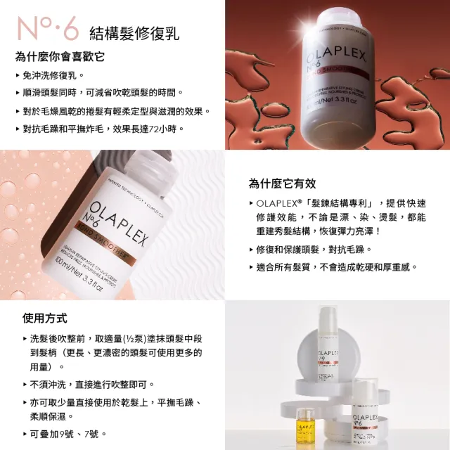 【OLAPLEX 歐啦】3+6+7號毛躁掰掰護髮組(3號洗前護髮素100ml+6號免沖洗修復乳100ml+7號免沖洗髮油30ml)