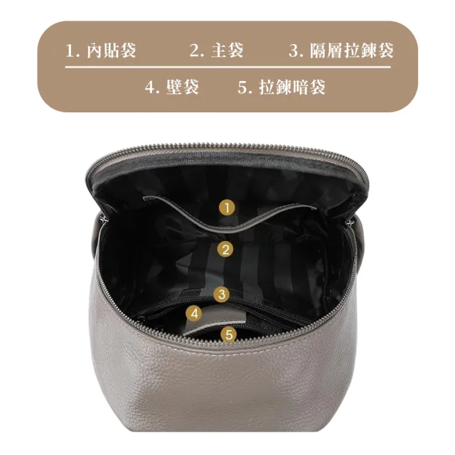 【ZENDAR】台灣總代理 頂級超柔軟小牛皮後背包 阿黛爾系列(灰色)