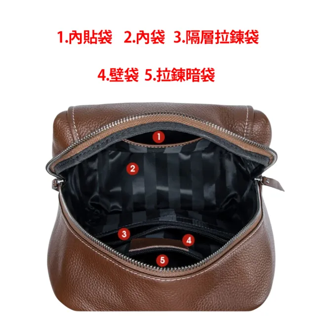 【ZENDAR】台灣總代理 限量1折 頂級超柔軟小牛皮後背包 索倫系列 全新專櫃展示品(咖啡色)