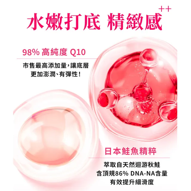 【Dr. Calorie 美体專科】超美錠 3盒 (共90顆.抗醣.Q10.白藜蘆醇.NMN)