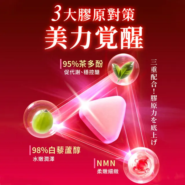 【Dr. Calorie 美体專科】超美錠 3盒 (共90顆.抗醣.Q10.白藜蘆醇.NMN)
