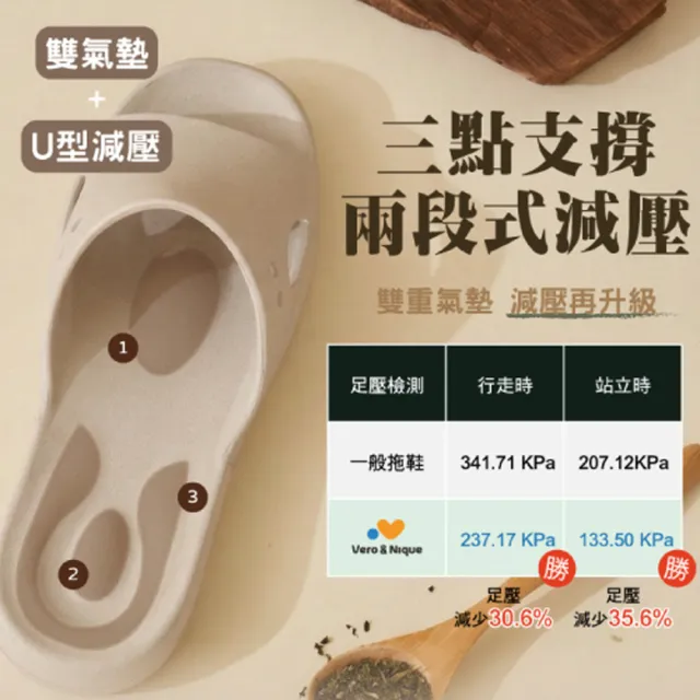 【維諾妮卡】官方直營 台灣製 買一送一 SilicStep減塑環保專利減壓氣墊茶葉拖鞋 多款選(室內拖/防滑浴室拖)