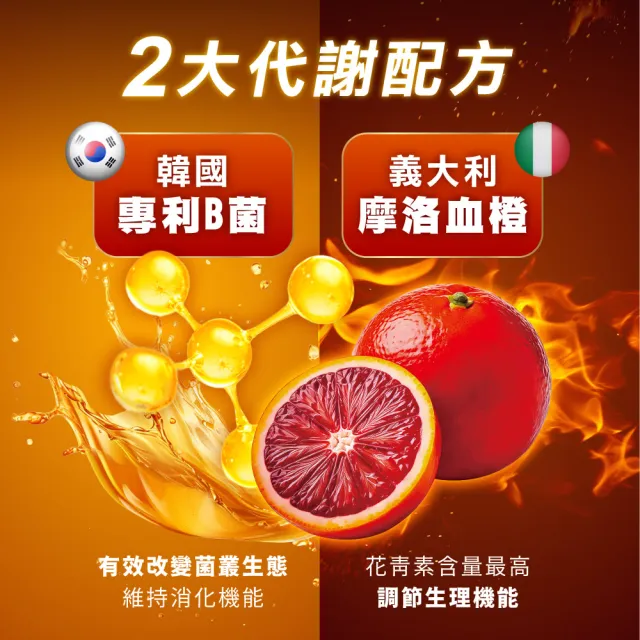 即期品【CHOYeR 曲易】魔凍血橙10包/盒(奇亞籽.順暢.排空)