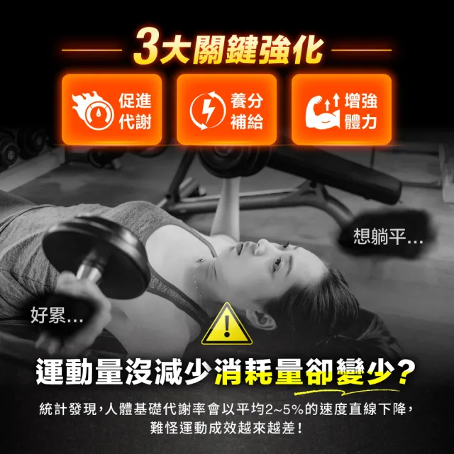 【CHOYeR 曲易】終極滅油 爆塑血橙x2盒(共120粒；白腎豆.代謝.燃燒.買一送一)