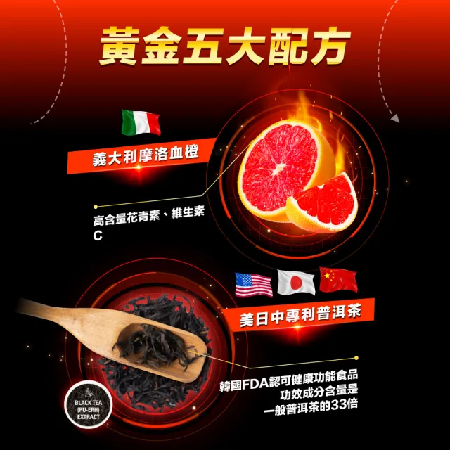 【CHOYeR 曲易】終極滅油 爆塑血橙x2盒(共120粒；白腎豆.代謝.燃燒.買一送一)