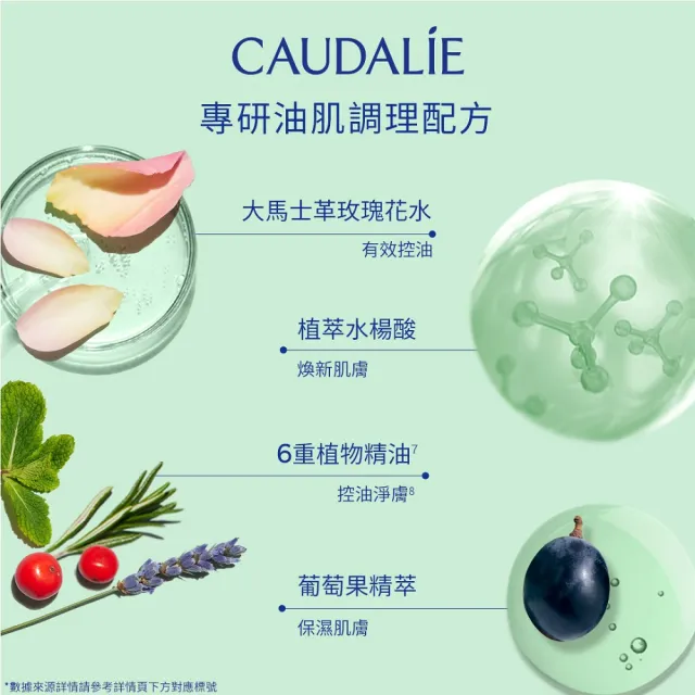 【CAUDALIE 歐緹麗】買2送2★葡萄毛孔淨化活膚水 200mlx2