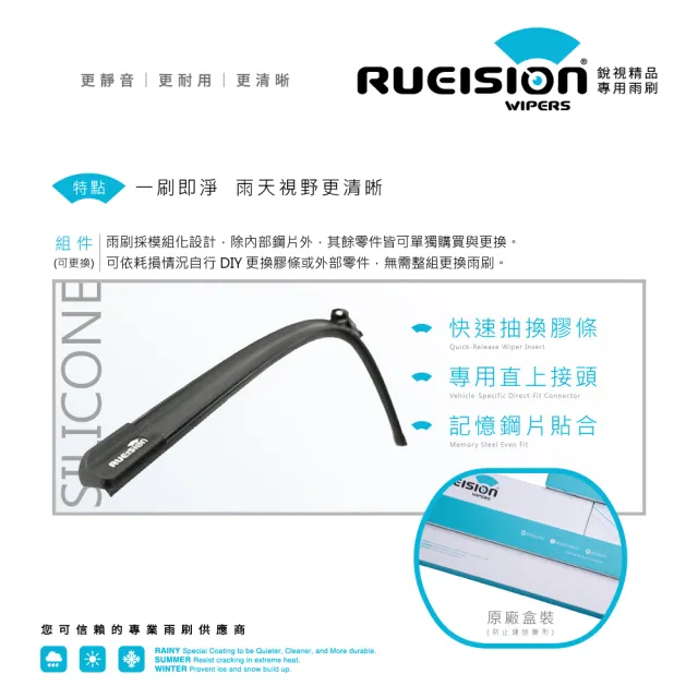 【RUEISION 銳視雨刷】VOLVO S80 1代 硬骨雨刷 矽膠鍍膜 24+21吋(1998-2004)