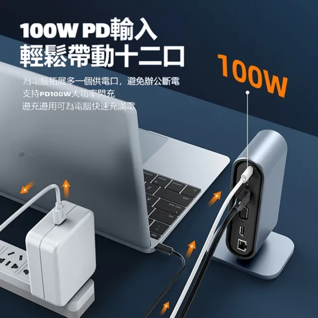 【ANTIAN】12合1 Type-C 桌面立式多功能HUB轉接器 Mac筆電USB集線器 RJ45轉接頭 HDMI轉接線