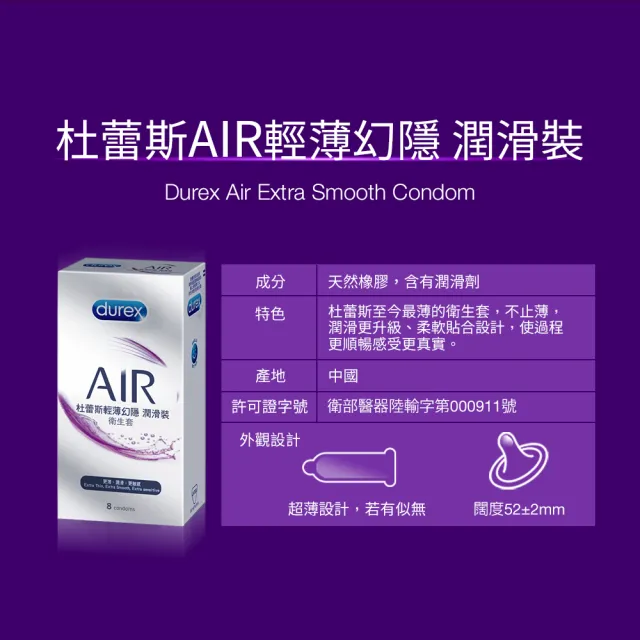【Durex 杜蕾斯】AIR輕薄幻隱潤滑裝衛生套2盒(共16入 保險套/衛生套/避孕套/安全套/保險套推薦)