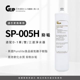 【GEJP】SP-005H 氫離子樹脂抑垢濾芯(濾芯更換專用)