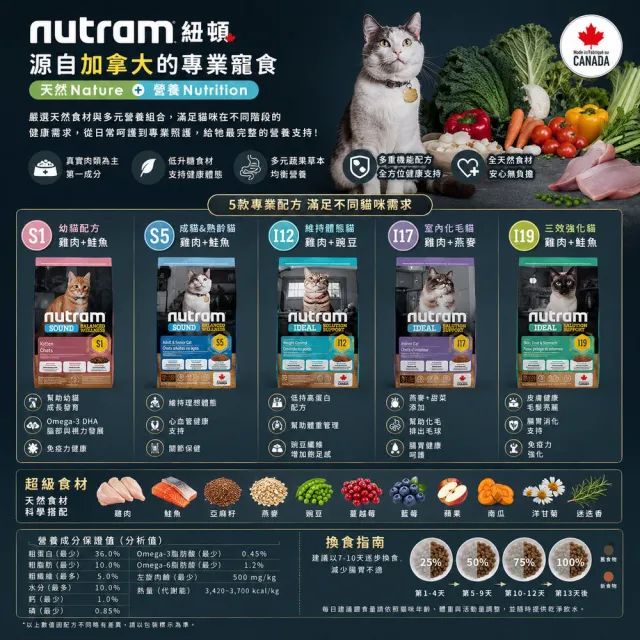 【Nutram 紐頓】I12/I17/I19無穀專業理想系列貓飼料 5.4kg/12lb(體重管理/化毛/三效強化、貓糧)