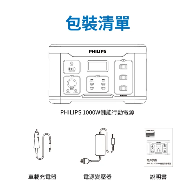 【Philips 飛利浦】2入組 1000W 攜帶式儲能行動電源 DLP8092C(露營/戶外行動電源/UPS不斷電)