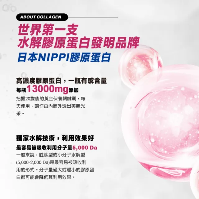 【BTP】亮妍頂級膠原蛋白飲 6盒-10入/盒(NIPPI/女大推薦/燕窩酸/Q10/山竹發酵物/神經醯胺)