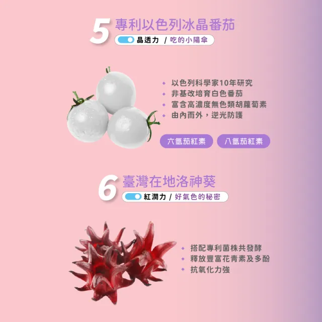 【BTP】洛神粹亮膠原飲2盒-10入/盒(6000mg.韓國小分子膠原.穀胱甘.冰晶番茄)