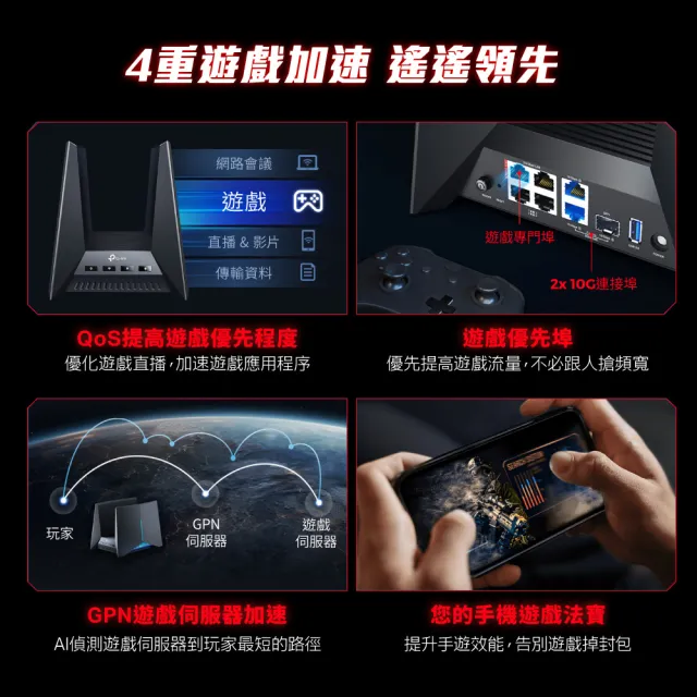 【TP-Link】WiFi7 BE19000 三頻10G 電競路由器 wifi分享器(支援AI筆電/EasyMesh/Archer GE800)