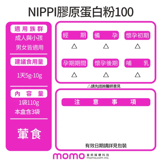 【NIPPI】100% 純膠原蛋白胜肽110gX3包(66天份/世界第一膠原蛋白/無雌激素/緩釋型)