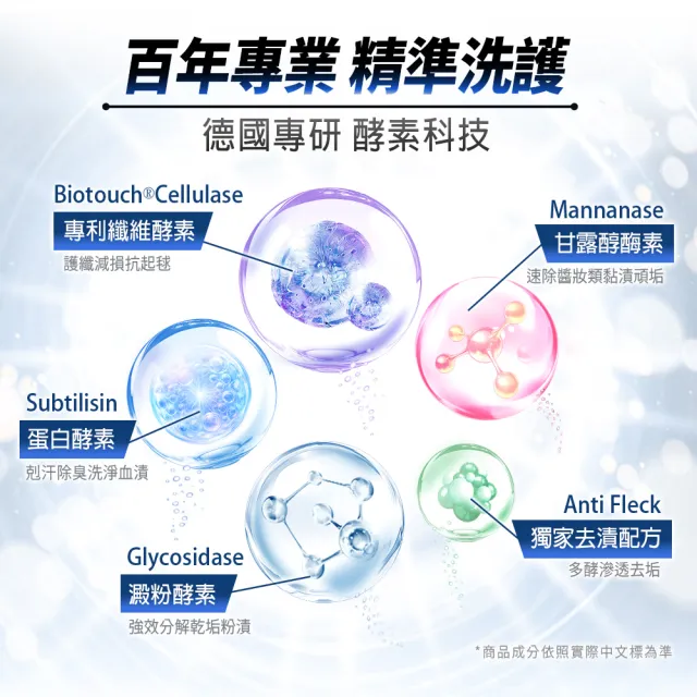 【Dalli】超濃縮酵素洗衣精1.1Lx6入/箱(運動機能/抗敏/深色/淺色/護色/毛料/除臭/全效)