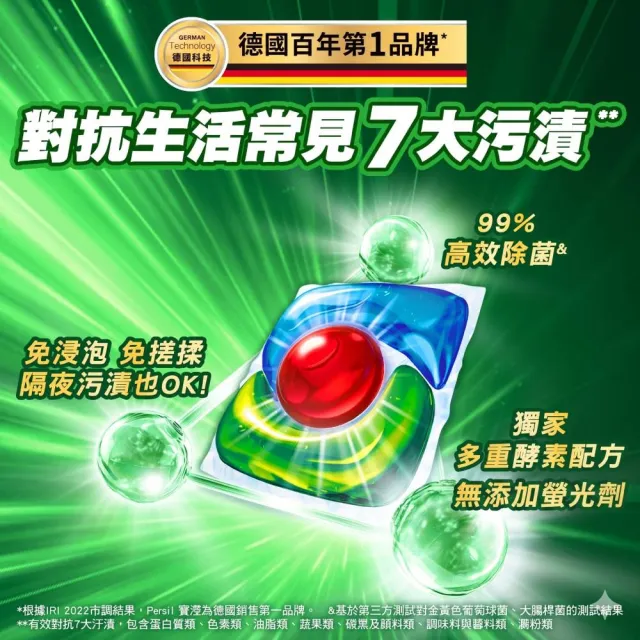 【Persil】Persil三合一濃縮洗衣球/洗衣膠囊補充包60入×3包(強力抗菌/護色/梅雨季抗悶臭)