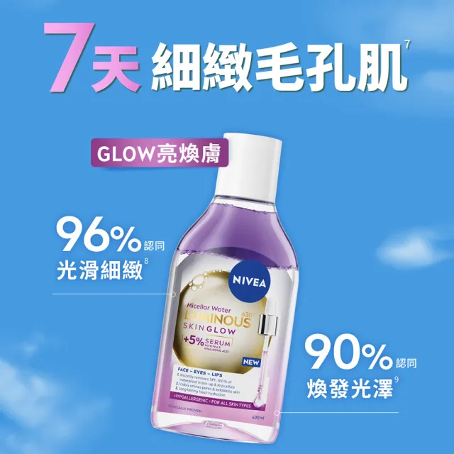 【NIVEA 妮維雅】新品上市★妮維雅5%養膚精華卸妝水400ml(極淨透白/控油抗痘/GLOW亮煥膚)