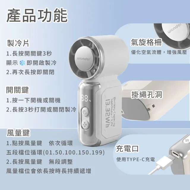 【WONDER 旺德】2入組-超輕量製冷手持高速扇 FU37