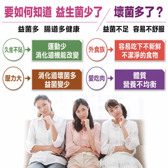 【老行家】買2送2★hoscode優格益生菌30包/盒(四盒組)