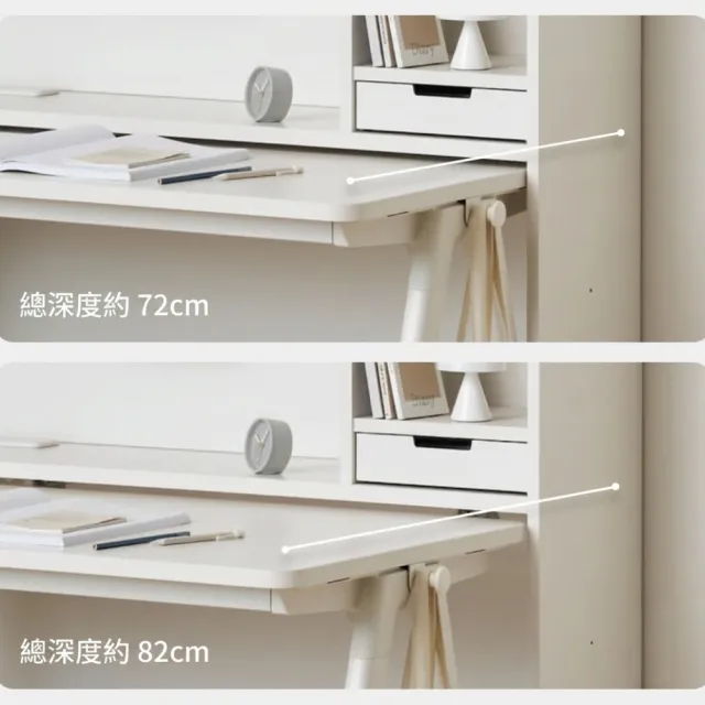 【iloom 怡倫家居】ROY MONO 1200型 5層收納型書桌 含上方門片(學習桌 學生書桌 學習書桌 書桌 電腦桌)