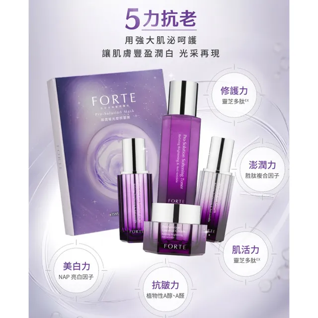 【FORTE】台塑生醫御潤極光抗痕精粹油30ml(贈精華霜10ml.效期:2027.8)