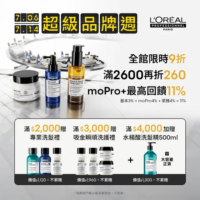 【L’OREAL 巴黎萊雅PRO】絲漾博飽和護色洗髮精500ml(護色首選/染髮必備/護髮/持久)