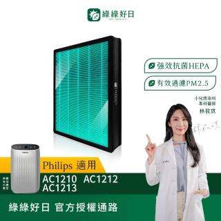 【綠綠好日】適用 Philips 飛利浦 AC1210 AC1212 AC1213 AC1215 HEPA抗菌濾網+活性碳(濾芯 活性碳除臭)