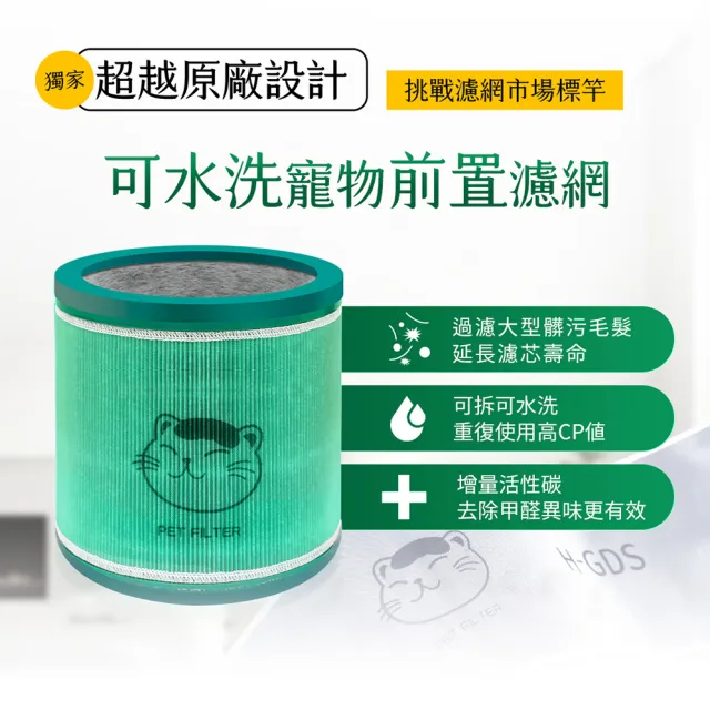 【Have Green Days 綠綠好日】適用 戴森 Dyson HP06/TP06/PH02/HP07/TP07/HP09 抗菌HEPA濾芯(濾網)