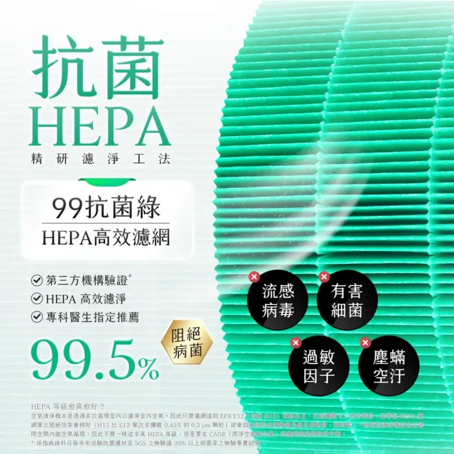 【Have Green Days 綠綠好日】適用 LG 超級大白 AS601HWG0 AS101DSS0 651DSS0 HEPA抗菌濾芯 濾網