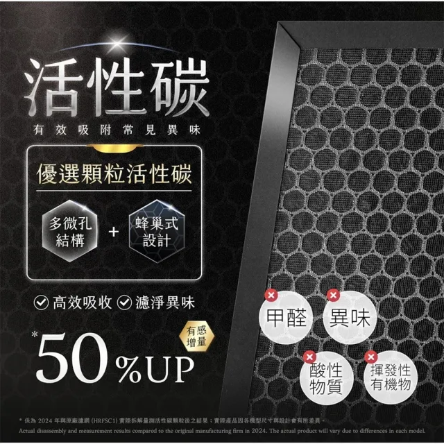 【Have Green Days 綠綠好日】適用 LG 超級大白 AS601HWG0 AS101DSS0 651DSS0 HEPA抗菌濾芯 濾網