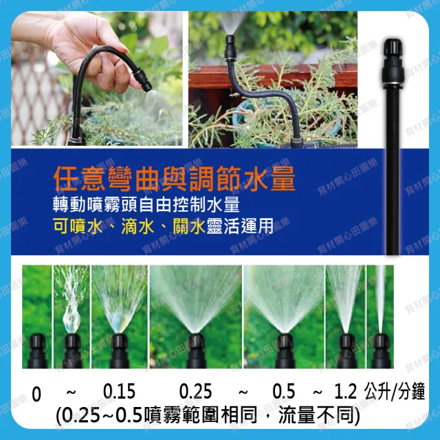 【田園樂】8mm萬向可調自動澆水噴霧組/球閥/電池(附8mm黑管10米、可噴滴關霧狀噴頭含插地架*5)