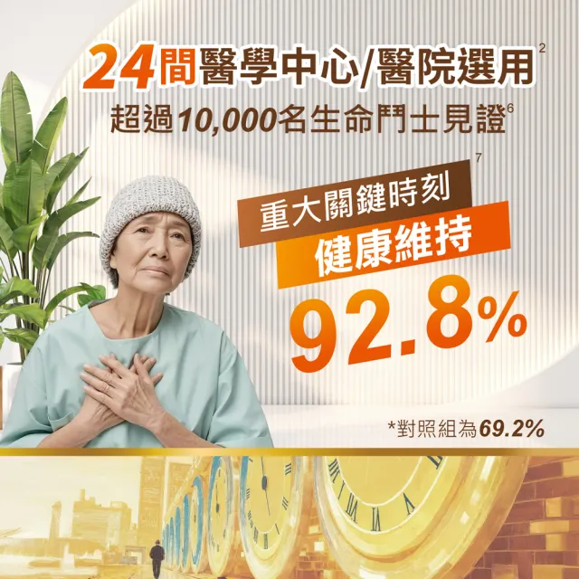 【中華海洋生技】Hi-Q褐抑定-加強配方口服液 買3大送1大 （共240包 山楂口味）