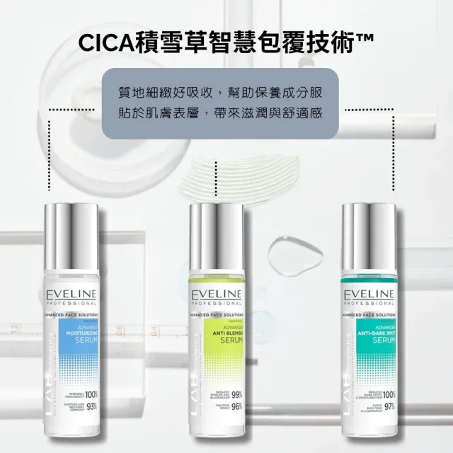 【Eveline Cosmetics】LAB科研 積雪草細胞外囊泡 精華液(波蘭原裝)