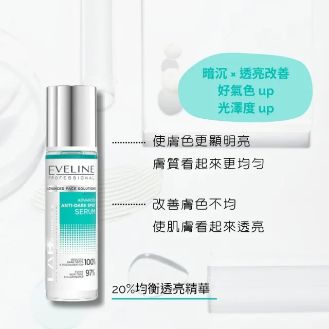 【Eveline Cosmetics】LAB科研 積雪草細胞外囊泡 精華液(波蘭原裝)