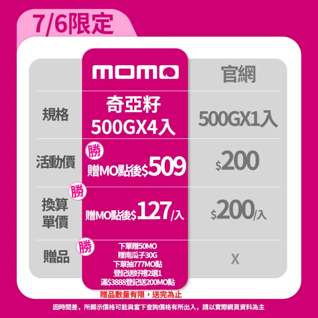 【臻御行】奇亞籽500g 四入組(富含膳食纖維及鈣、鎂等多種礦物質)