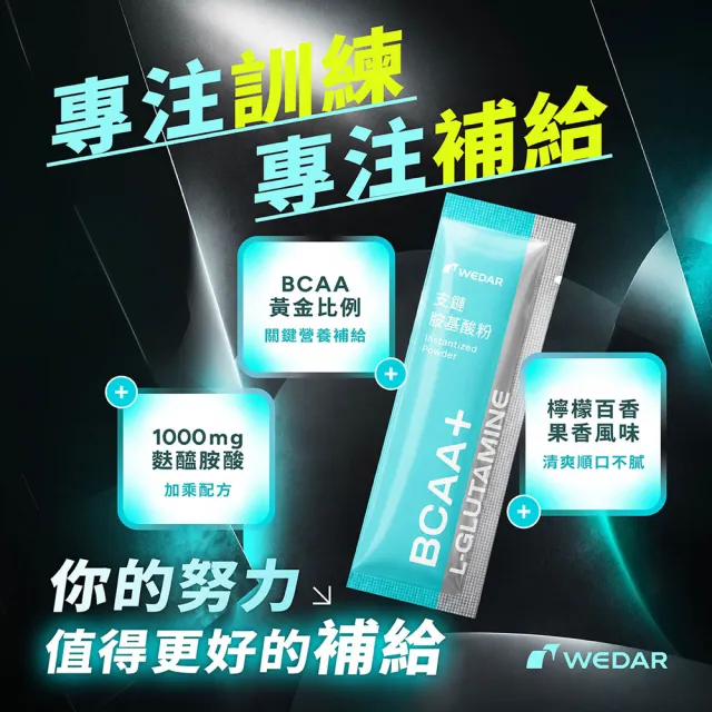 【Wedar 薇達】BCAA支鏈胺基酸粉 1盒(15包/盒.7g/包.左旋麩醯胺酸.隨身包.檸檬百香風味.奶素.運動補給)